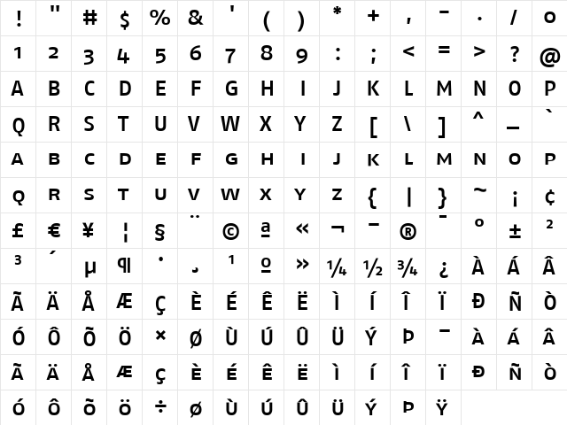 FagoEx Medium  glyph index