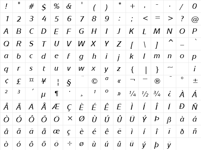 ITCMixage-Medium MediumItalic  glyph index