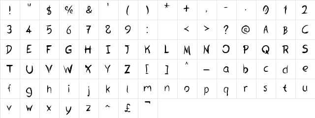 Ostelia Regular  glyph index