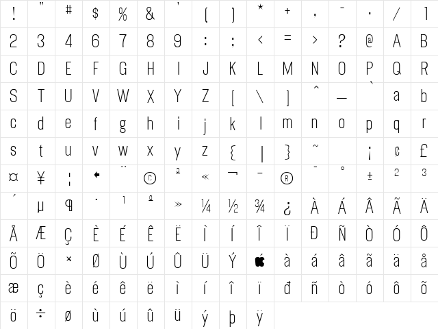 Myhota Plain  glyph index