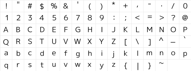 M+ 1p regular  glyph index
