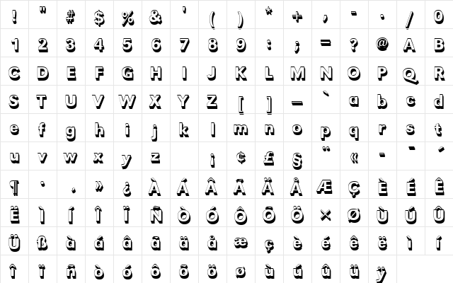 URWGroteskTMedSh1 Regular  glyph index