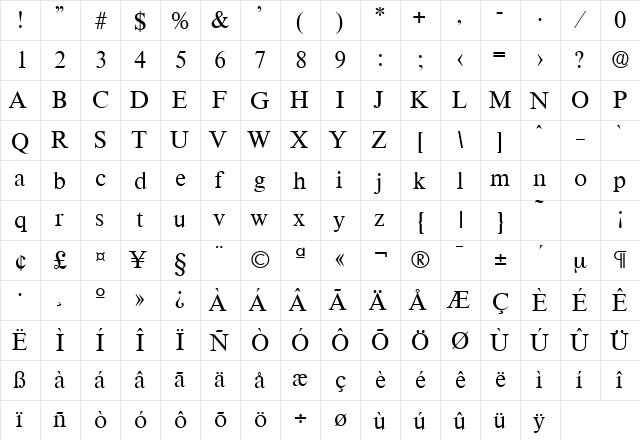 Thames-Serial Regular  glyph index
