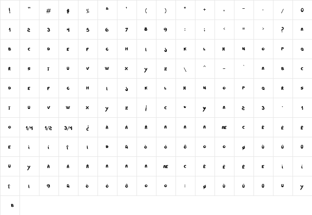 Marisol Regular  glyph index
