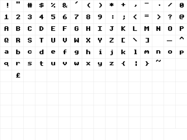 ModeOne Regular  glyph index