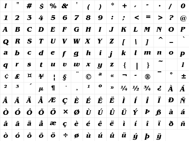 Mirage Bold Italic  glyph index