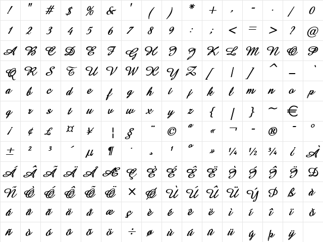 Amaze BoldItalic  glyph index