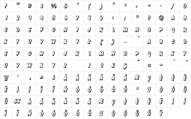 BalloonDroShaDRo1 Regular  glyph index