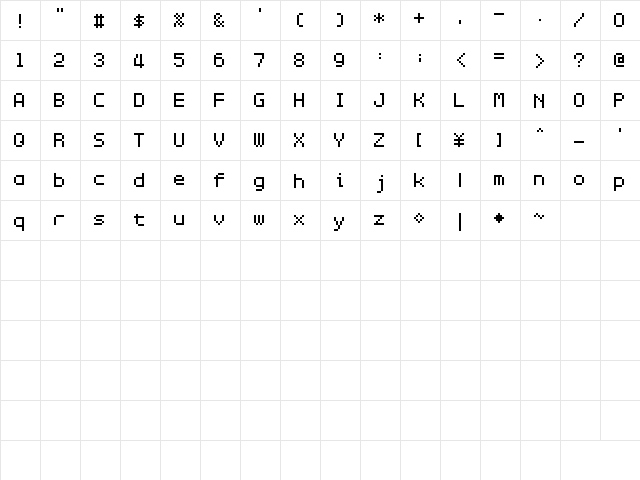 MW ISLET 12point  glyph index