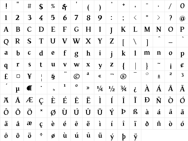 TS-ChapineroSerif Medium  glyph index