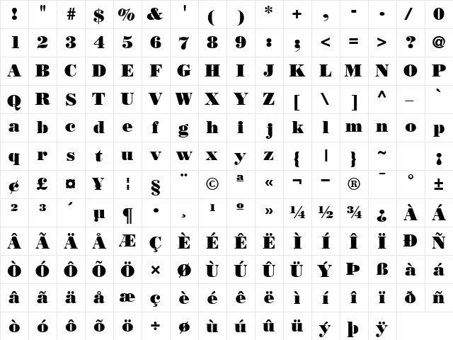 BodoniPosterSSK Regular  glyph index