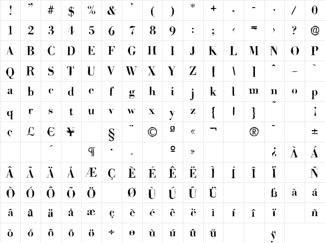 BodoniAntique-Medium Regular  glyph index