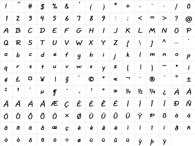 Short Hand Bold  glyph index