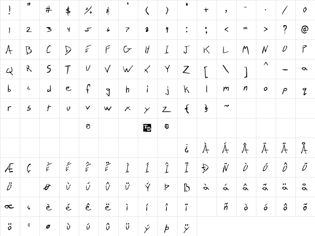 Tritto Regular  glyph index