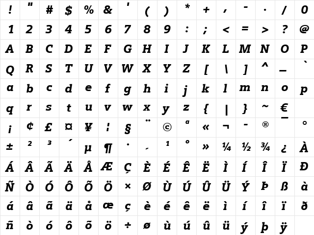 Siemens Slab Black Italic  glyph index