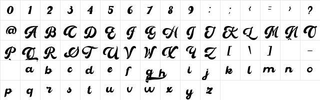 The Matesih Regular  glyph index