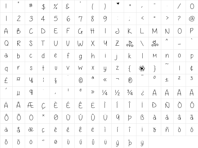 AnjelikaRose Medium  glyph index