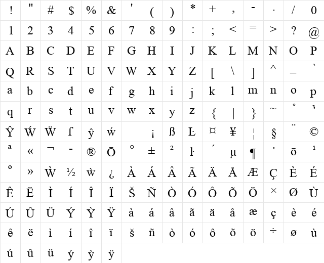 Liborsoft Latin G Regular  glyph index