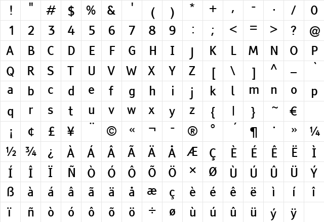 Tiresias PCfont Regular  glyph index