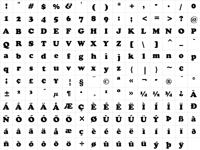 Cooper BlkHd BT Black  glyph index