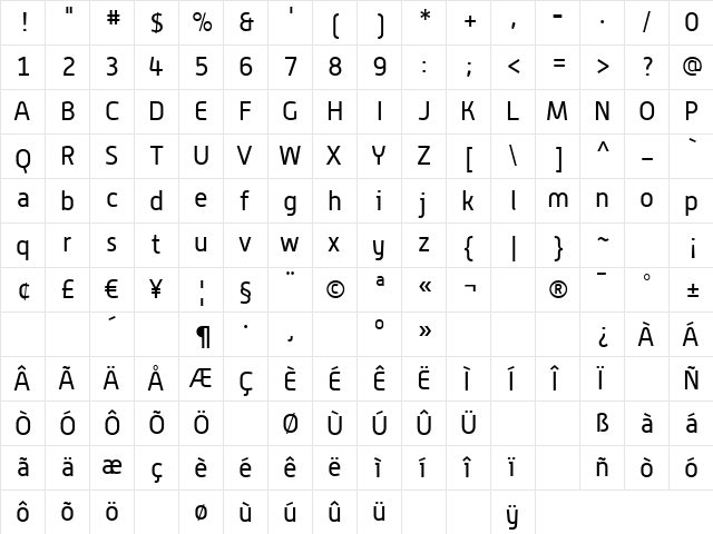 Alwyn Regular  glyph index