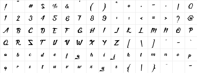 Victories Regular  glyph index