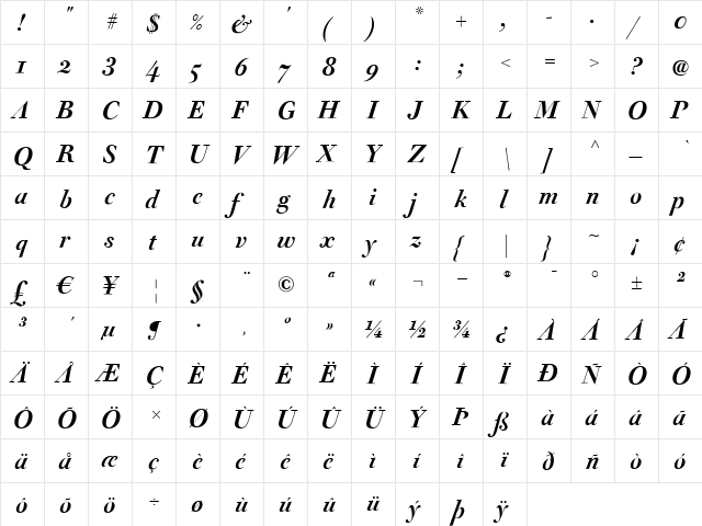 Acanthus Italic  glyph index