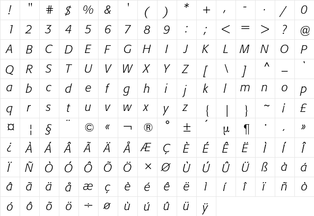 Formata BQ Regular  glyph index