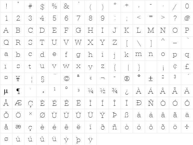 URWEgyptienneTExtLigWid Regular  glyph index