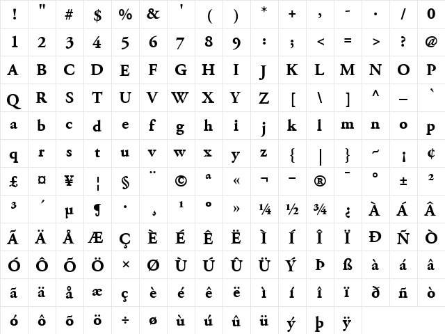AdobeGaramond Bold  glyph index