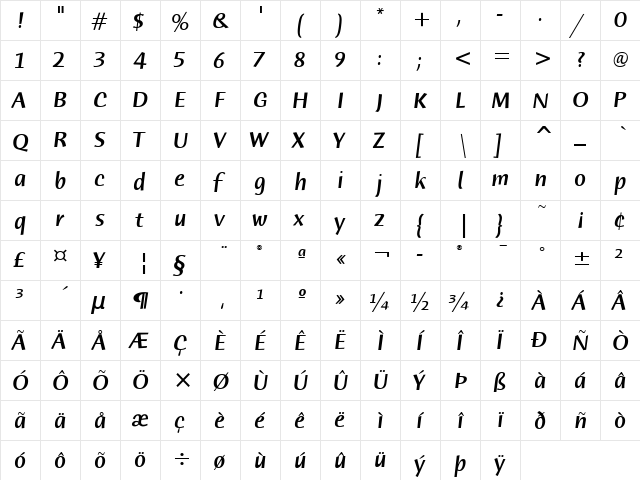 Humana Sans ITC Medium Italic  glyph index