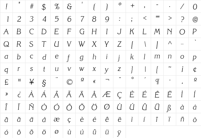 Ikorinth Xlight  glyph index