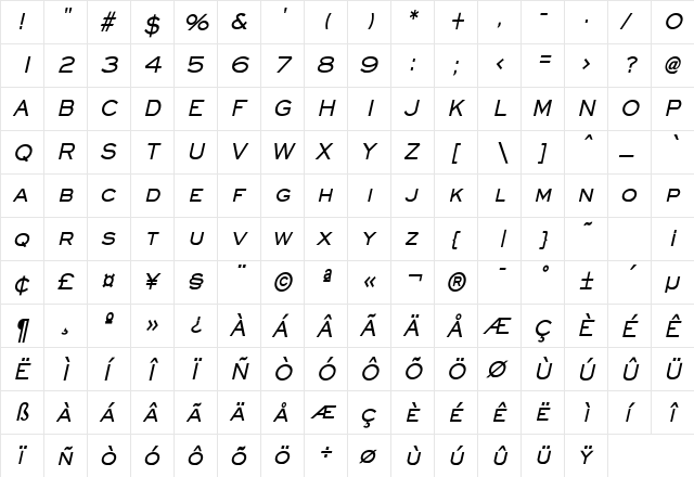 Eye glass Condensed Bold Italic  glyph index