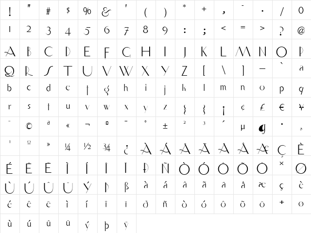 Smart Frocks NF Regular  glyph index