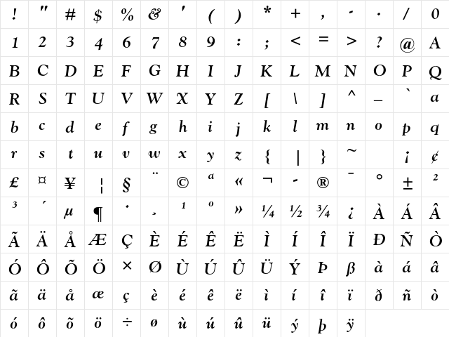 Goudy MT Std Bold Italic  glyph index