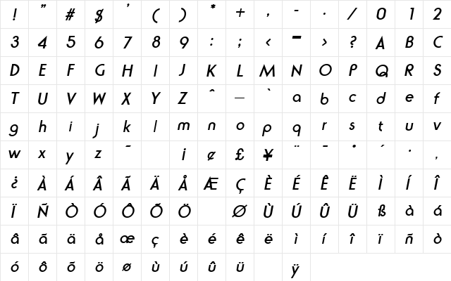 Ronda Bold Italic  glyph index