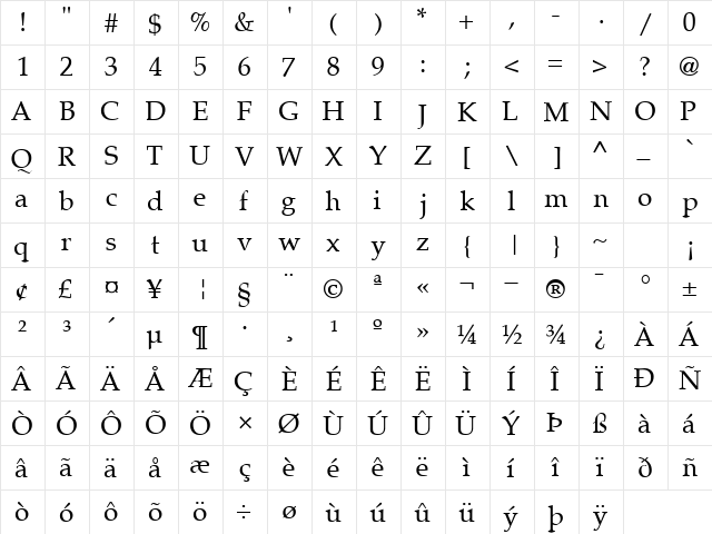 CriteriaSSK Regular  glyph index
