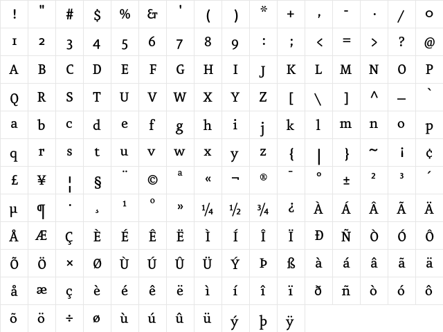 Eureka Medium  glyph index