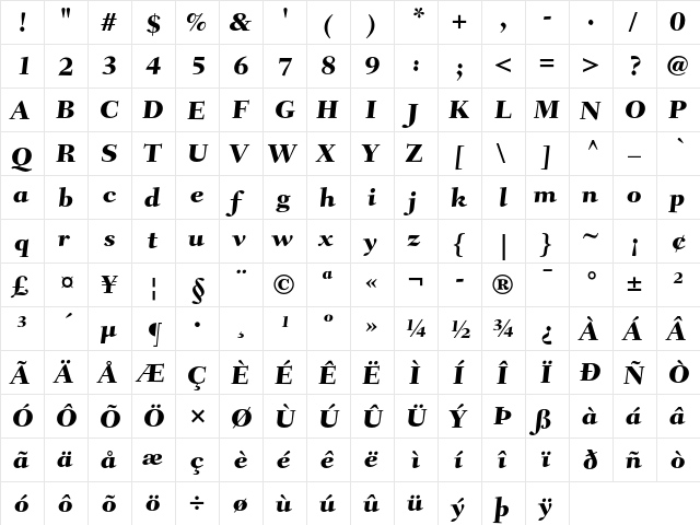 Fairfield LH 85 Heavy Caption  glyph index