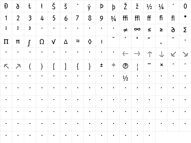 MetaCondBook Book  glyph index