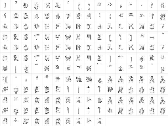 UrbanClass Medium  glyph index