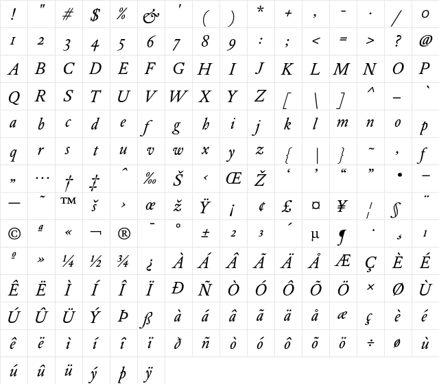 DTLElzevirSTBook Italic  glyph index