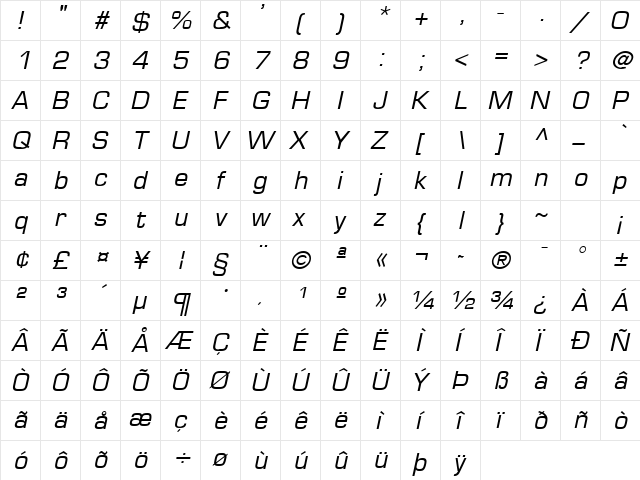 Eurasia Wide Italic  glyph index