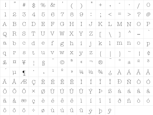 ITC American Typewriter Light  glyph index