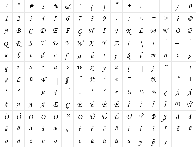 Monotype Corsiva Regular  glyph index