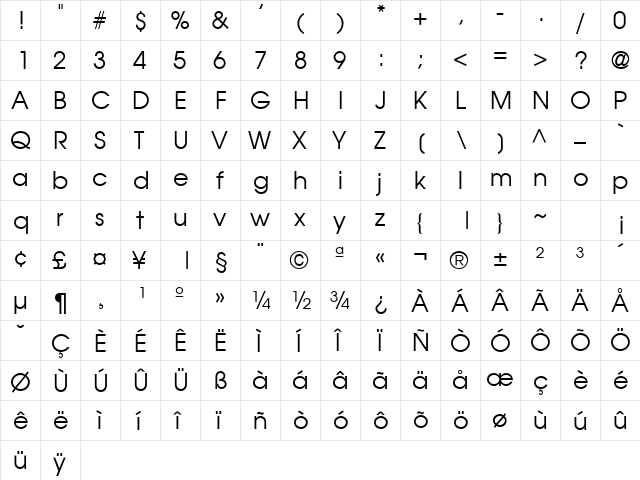Avalon Plain  glyph index