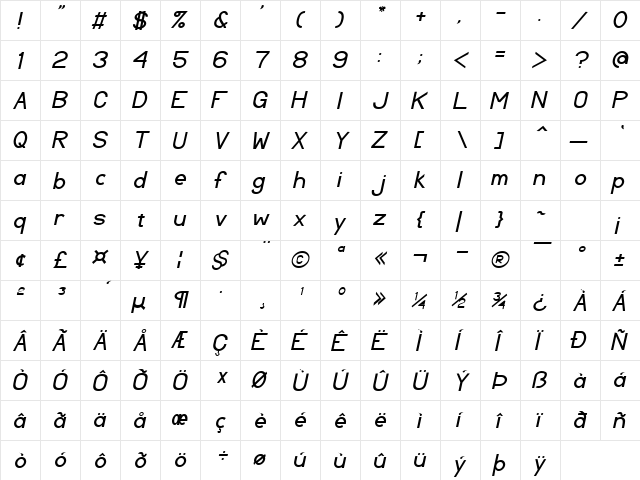 TL Sans Serif Regular  glyph index