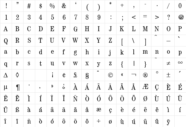 ModernCenturyCond Regular  glyph index