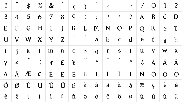 Antonio Medium  glyph index