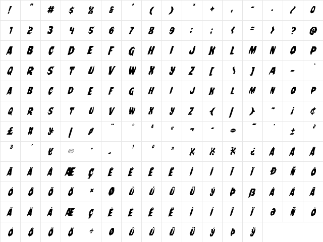 Nightchilde Condensed Italic Condensed Italic  glyph index
